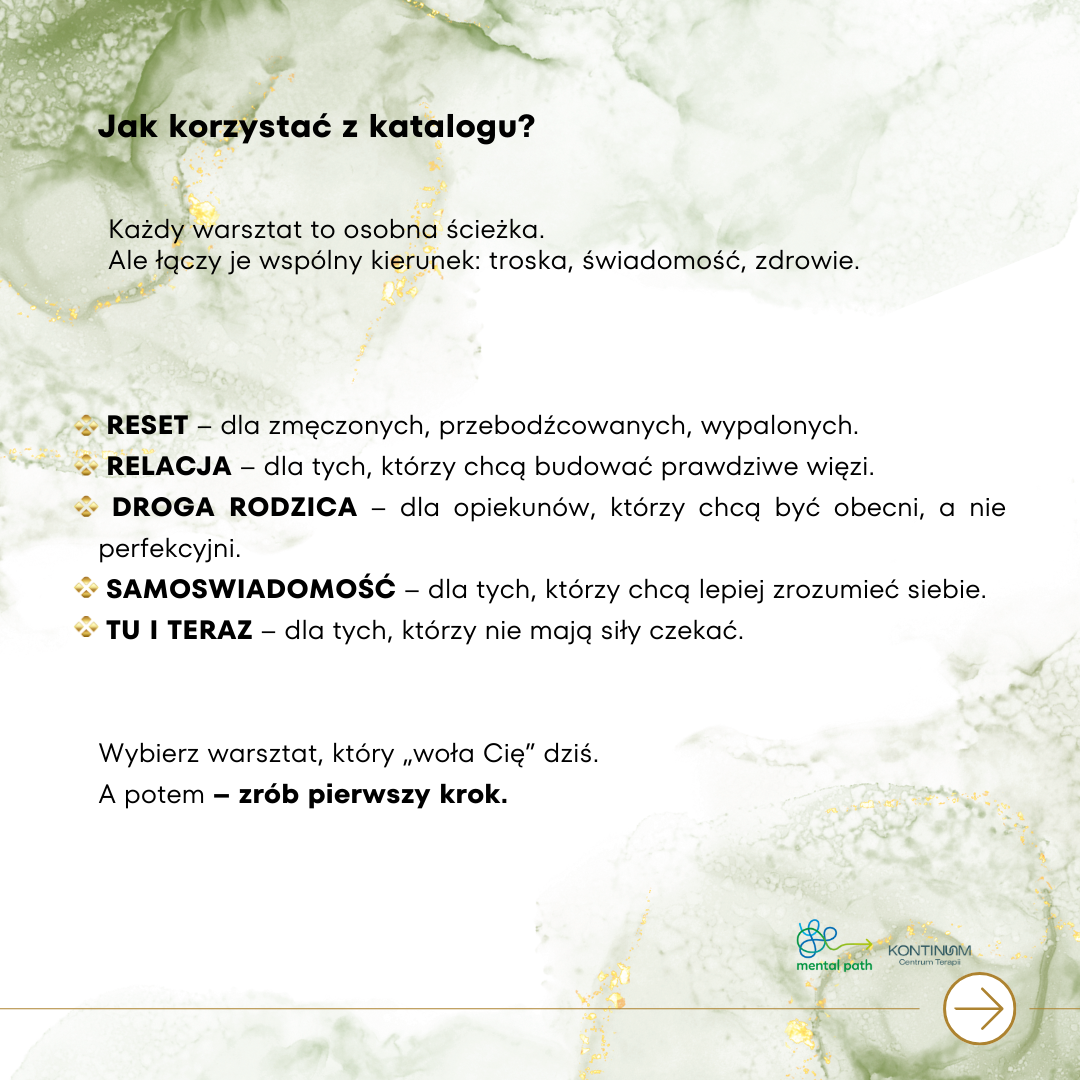 Jak korzystać z katalogu?